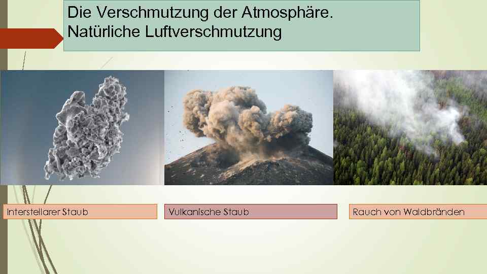 Die Verschmutzung der Atmosphäre. Natürliche Luftverschmutzung Interstellarer Staub Vulkanische Staub Rauch von Waldbränden 