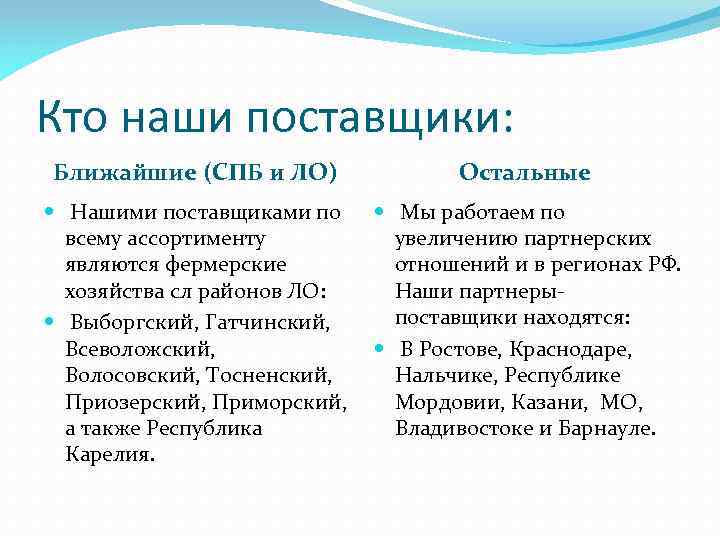 Кто наши поставщики: Ближайшие (СПБ и ЛО) Остальные Нашими поставщиками по всему ассортименту являются