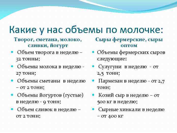 Какие у нас объемы по молочке: Творог, сметана, молоко, сливки, йогурт Объем творога в