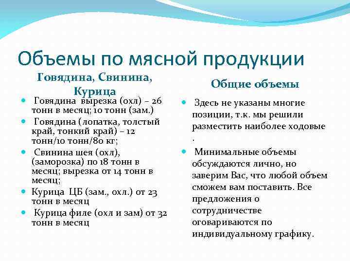 Объемы по мясной продукции Говядина, Свинина, Курица Говядина вырезка (охл) – 26 тонн в