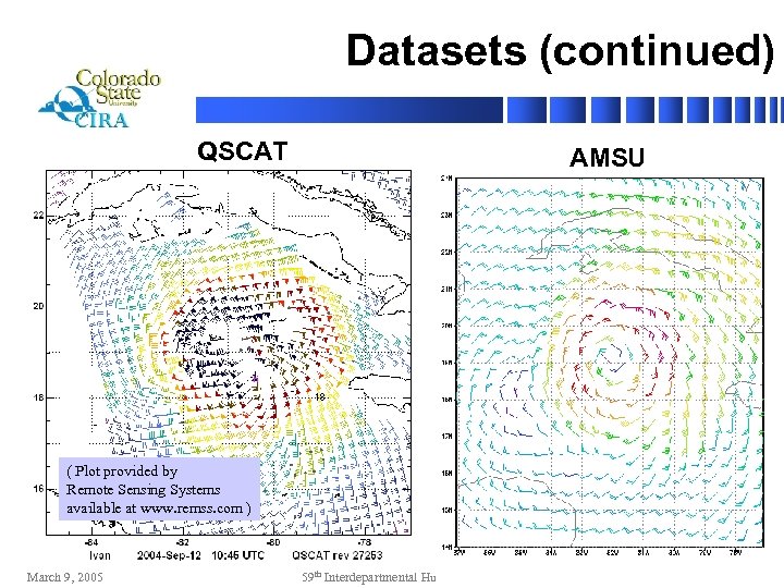 Datasets (continued) QSCAT AMSU ( Plot provided by Remote Sensing Systems available at www.