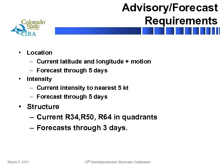 Advisory/Forecast Requirements • Location – Current latitude and longitude + motion – Forecast through