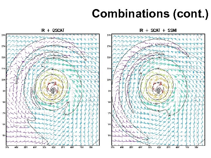 Combinations (cont. ) 
