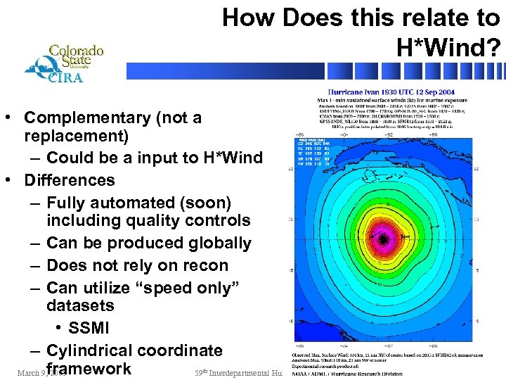 How Does this relate to H*Wind? • Complementary (not a replacement) – Could be