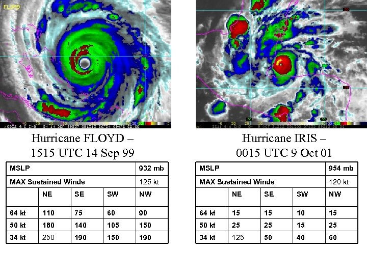 Hurricane FLOYD – 1515 UTC 14 Sep 99 Hurricane IRIS – 0015 UTC 9