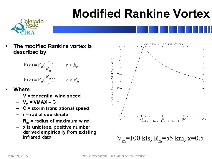Modified Rankine Vortex • The modified Rankine vortex is described by • Where: –