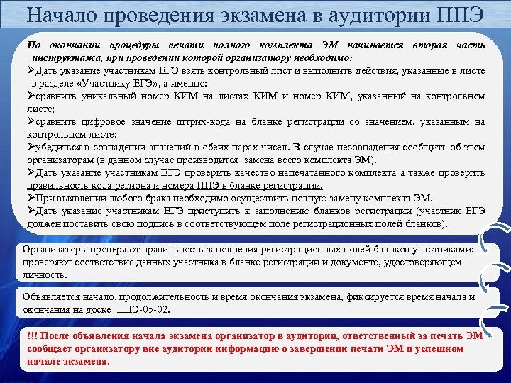 Время начала проведения. Действия организаторы в аудитории по окончании ЕГЭ. Организатор вне аудитории по окончанию проведения экзамена. Инструктаж по проведению ЕГЭ печать. Количество организаторов в аудитории во время проведения экзамена.