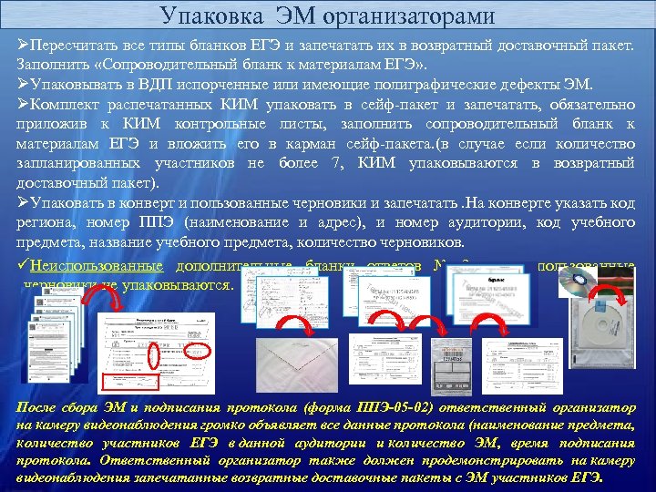 Эм часть проекта расшифровка