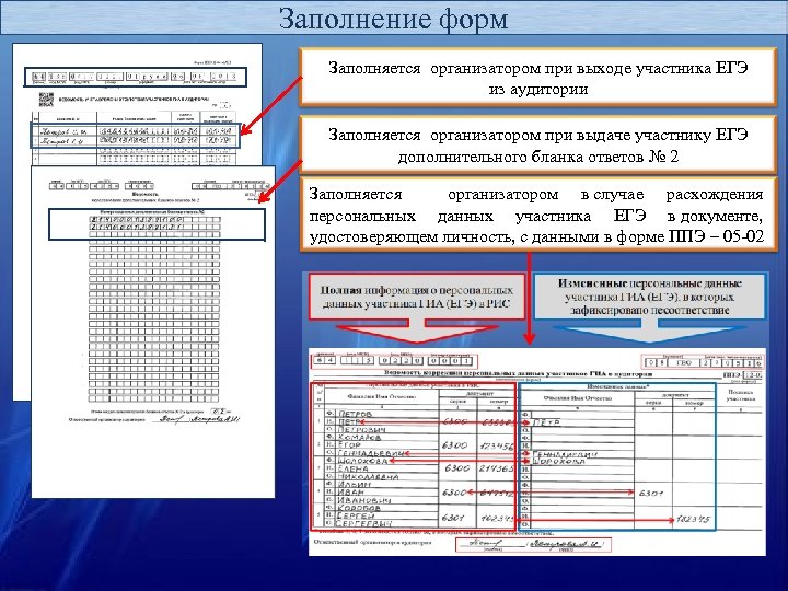 Заполнение формы 3 информ