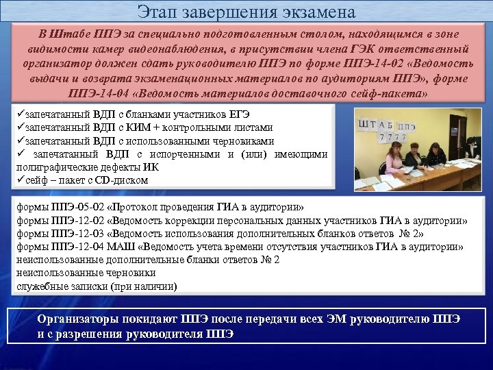 Образец заполнения протокола проведения егэ в аудитории