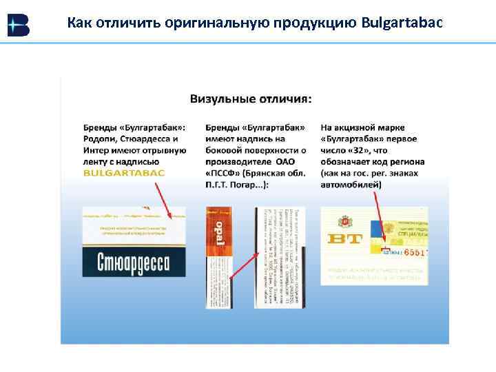 Как отличить оригинальную продукцию Bulgartabac 