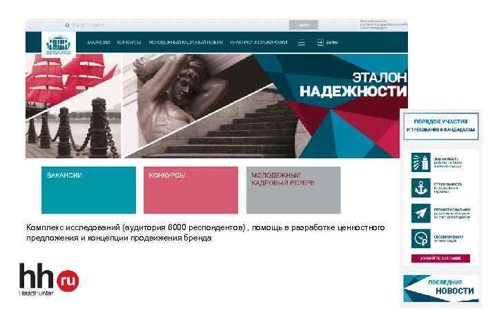 Комплекс исследований (аудитория 6000 респондентов) , помощь в разработке ценностного предложения и концепции продвижения