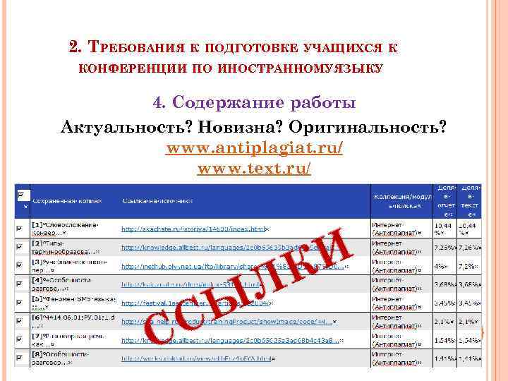 2. ТРЕБОВАНИЯ К ПОДГОТОВКЕ УЧАЩИХСЯ К КОНФЕРЕНЦИИ ПО ИНОСТРАННОМУ ЯЗЫКУ 4. Содержание работы Актуальность?