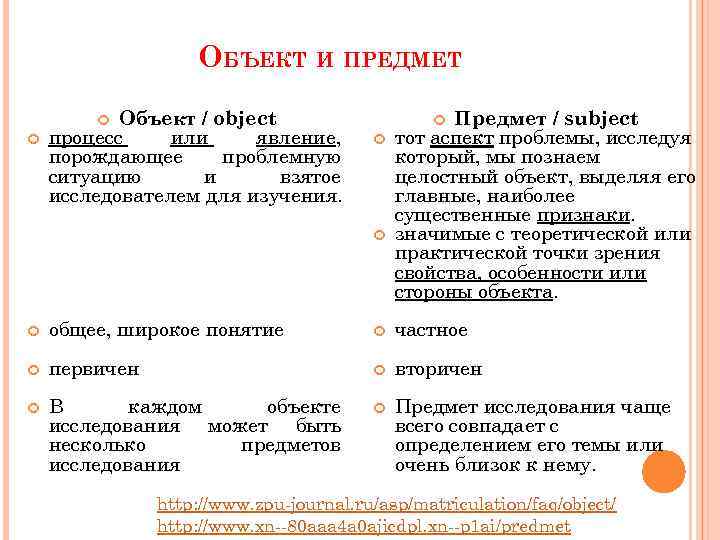 ОБЪЕКТ И ПРЕДМЕТ Объект / object процесс или явление, порождающее проблемную ситуацию и взятое