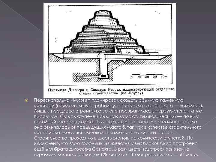  Первоначально Имхотеп планировал создать обычную каменную мастабу (прямоугольную гробницу; в переводе с арабского