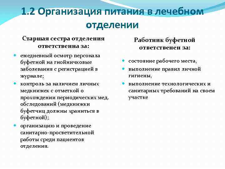 1. 2 Организация питания в лечебном отделении Старшая сестра отделения ответственна за: ежедневный осмотр