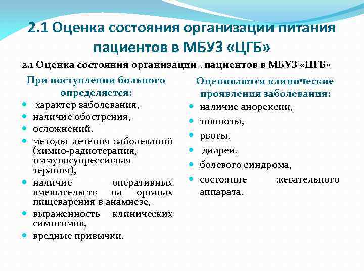 2. 1 Оценка состояния организации питания пациентов в МБУЗ «ЦГБ» 2. 1 Оценка состояния