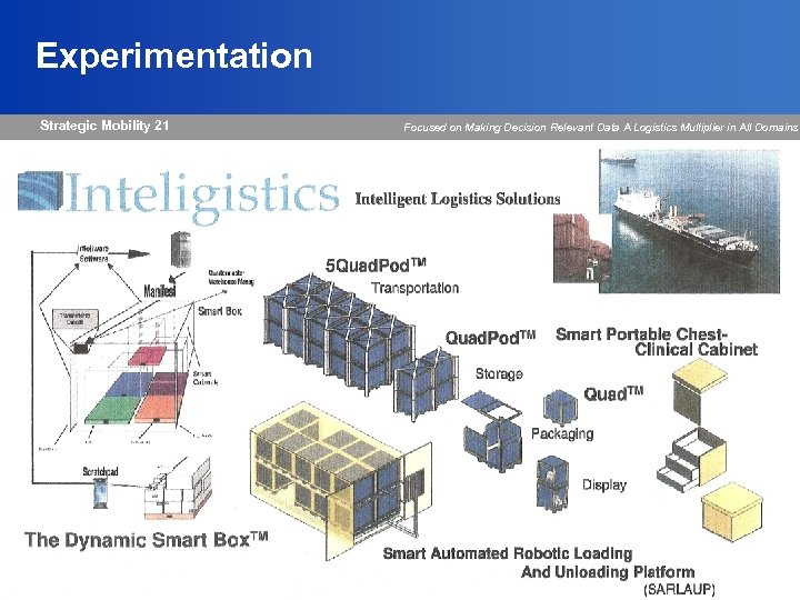 Experimentation Strategic Mobility 21 Focused on Making Decision Relevant Data A Logistics Multiplier in