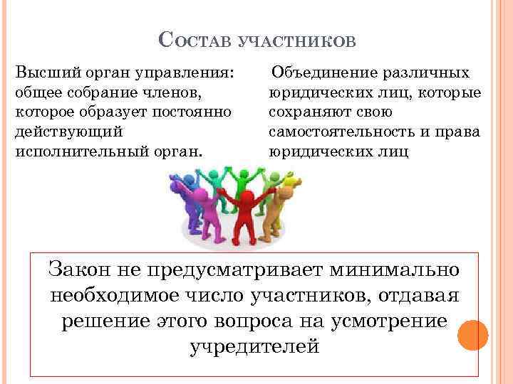 СОСТАВ УЧАСТНИКОВ Высший орган управления: общее собрание членов, которое образует постоянно действующий исполнительный орган.