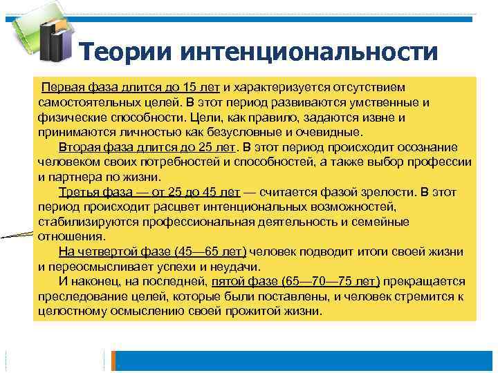 Теории интенциональности Первая фаза длится до 15 лет характеризуется отсутствием В ее основе лежитипериод