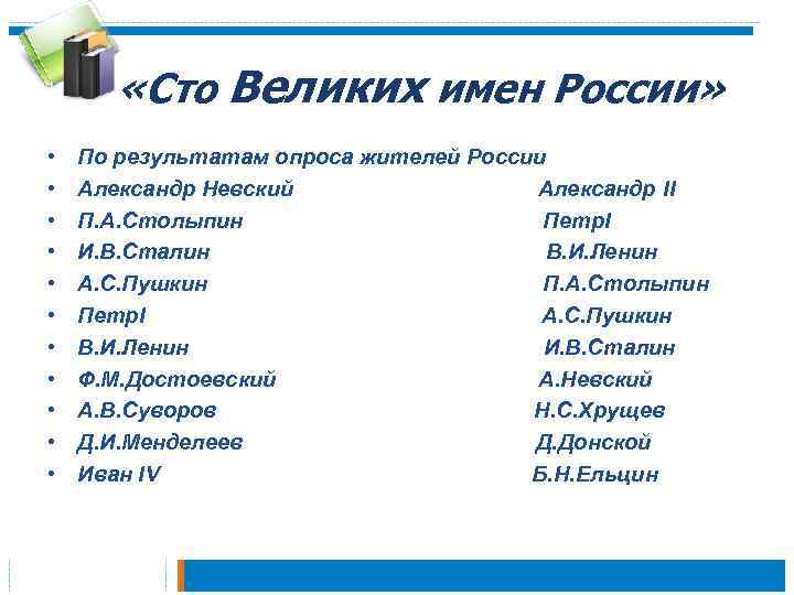  «Сто Великих имен России» • • • По результатам опроса жителей России Александр