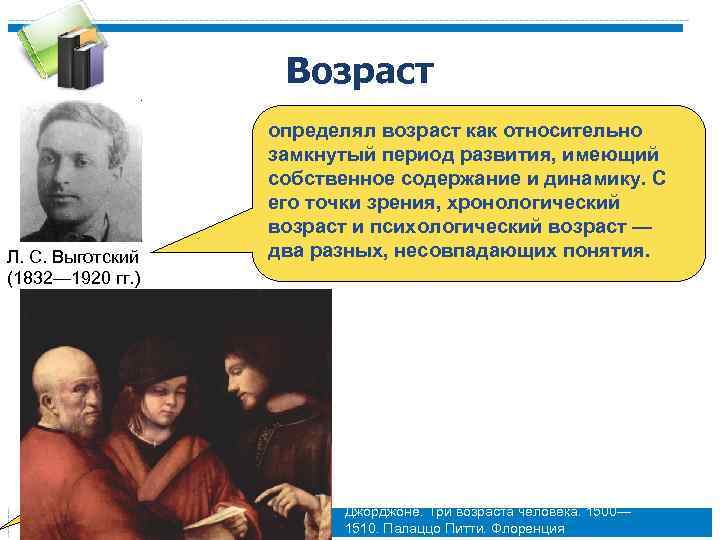Возраст Л. С. Выготский (1832— 1920 гг. ) определял возраст как относительно замкнутый период