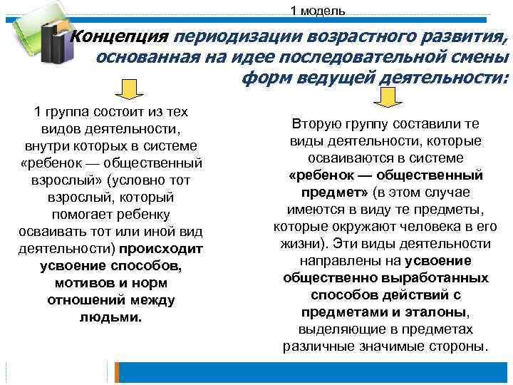 1 модель Концепция периодизации возрастного развития, основанная на идее последовательной смены форм ведущей деятельности: