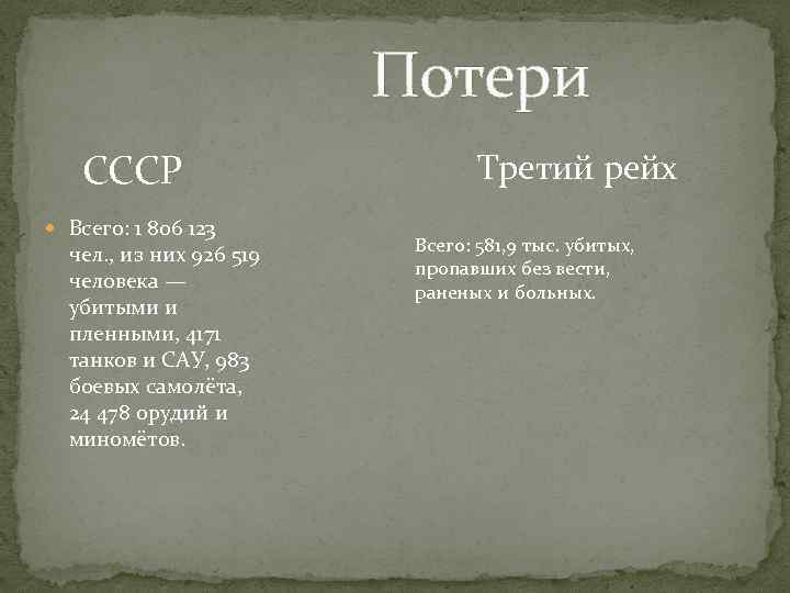 Потери СССР Всего: 1 806 123 чел. , из них 926 519 человека —