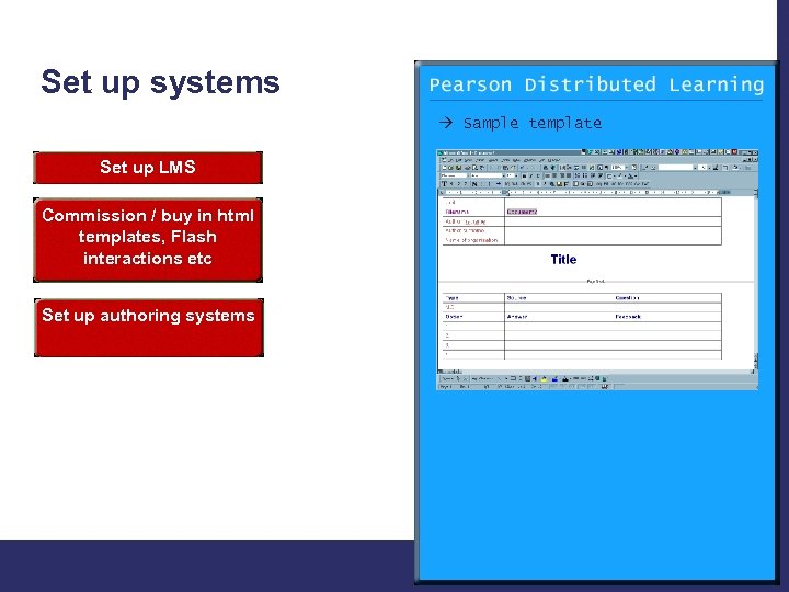 Set up systems à Sample template Set up LMS Commission / buy in html