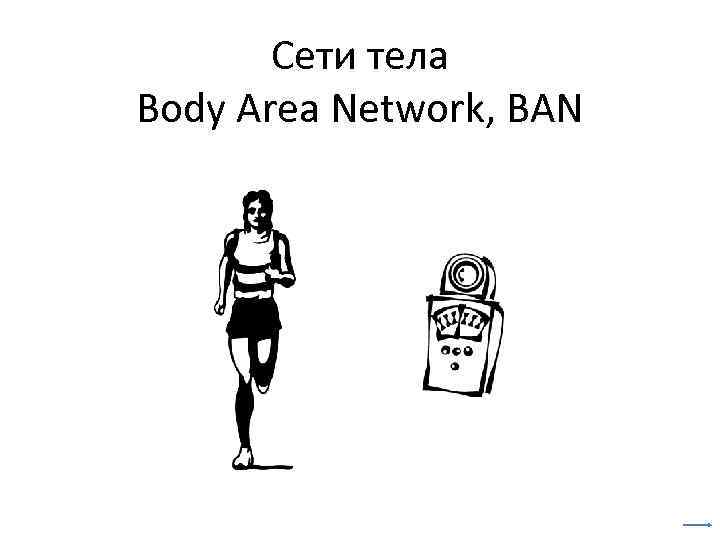 Сети тела Body Area Network, BAN 