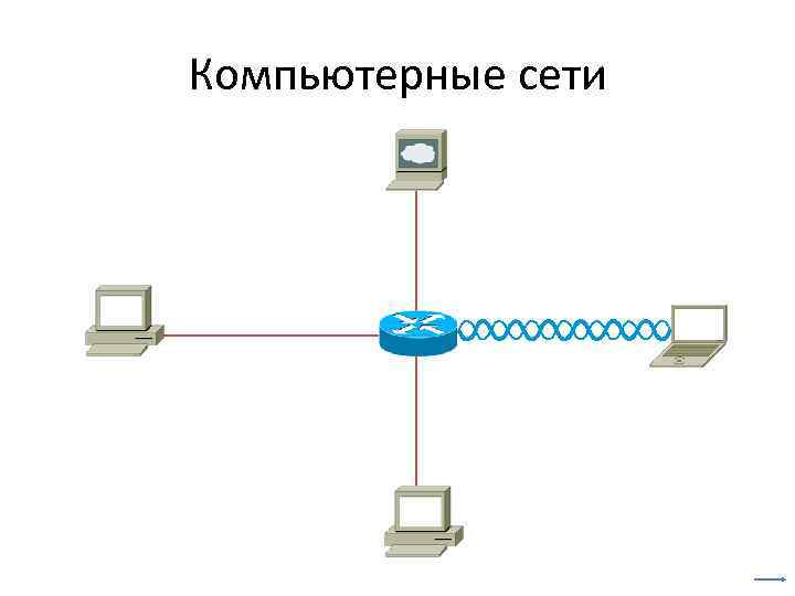 Компьютерные сети 