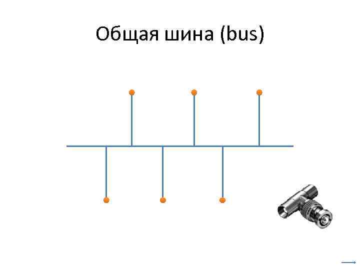 Общая шина (bus) 