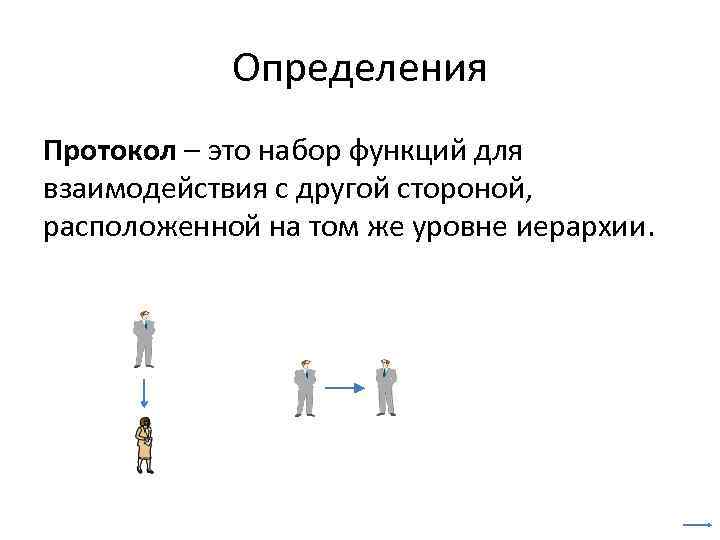 Определения Протокол – это набор функций для взаимодействия с другой стороной, расположенной на том