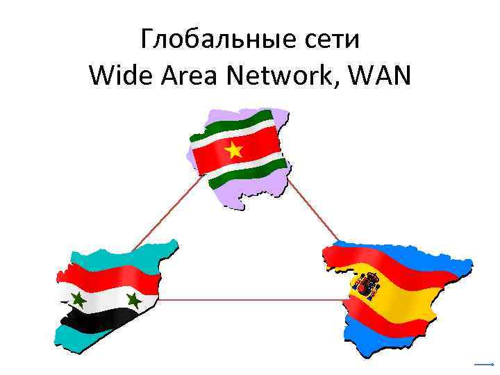 Глобальные сети Wide Area Network, WAN 