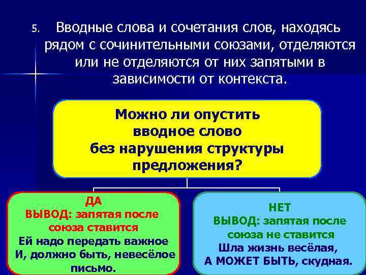 5. Вводные слова и сочетания слов, находясь рядом с сочинительными союзами, отделяются или не