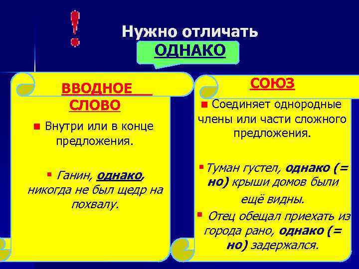 Нужно отличать ОДНАКО ВВОДНОЕ СЛОВО n Внутри или в конце предложения. § Ганин, однако,