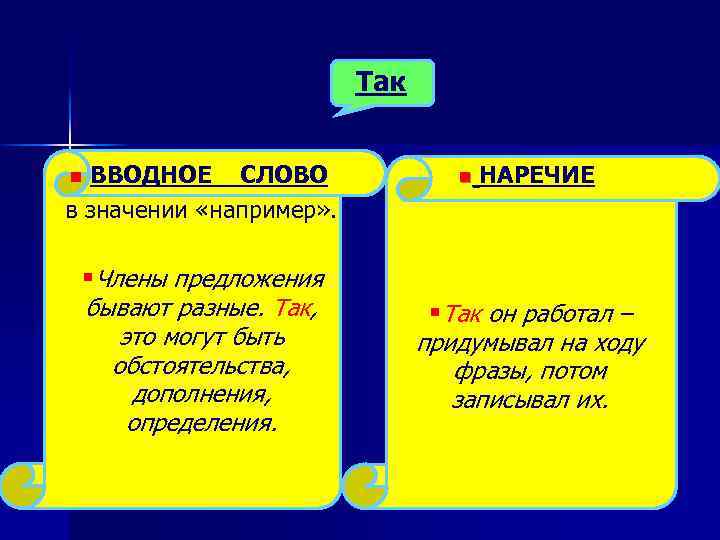 Так ВВОДНОЕ СЛОВО в значении «например» . n n НАРЕЧИЕ §Члены предложения бывают разные.