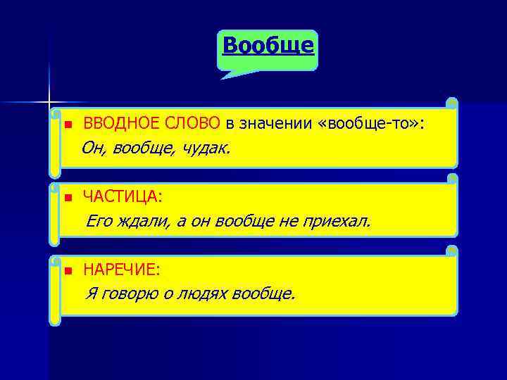 Вообще n ВВОДНОЕ СЛОВО в значении «вообще-то» : Он, вообще, чудак. n ЧАСТИЦА: Его