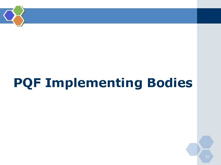 PQF Implementing Bodies 22 