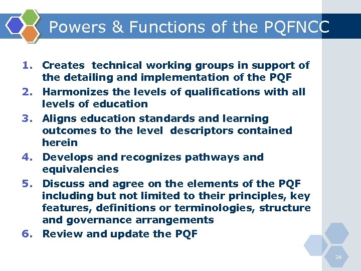 Powers & Functions of the PQFNCC 1. Creates technical working groups in support of