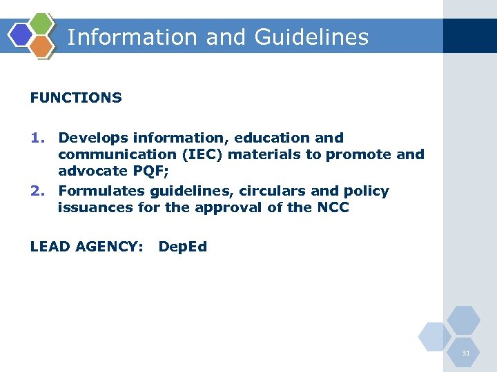 Information and Guidelines FUNCTIONS 1. Develops information, education and communication (IEC) materials to promote