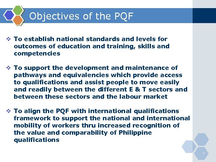 Objectives of the PQF v To establish national standards and levels for outcomes of