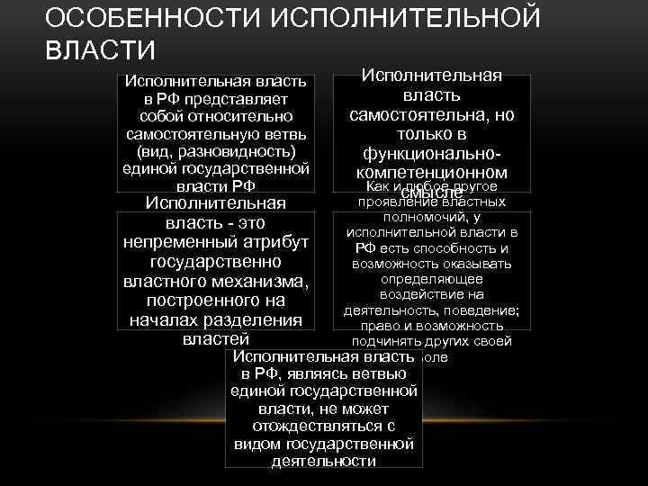 Характеристика деятельности органов исполнительной власти. Особенности исполнительной власти. Специфика органов исполнительной власти.