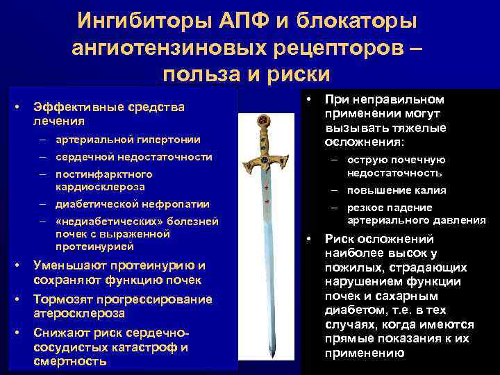 Ингибиторы АПФ и блокаторы ангиотензиновых рецепторов – польза и риски • Эффективные средства лечения
