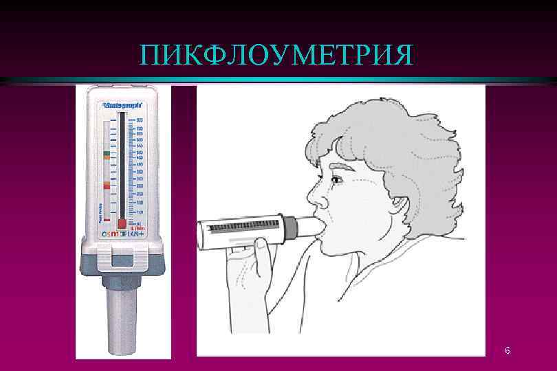 Измерение выдоха. Методика проведения пикфлоуметрии. Пикфлоуметрия у детей алгоритм. Пикфлоуметрия - метод, позволяющий оценить:. Мониторирование пиковой скорости выдоха.