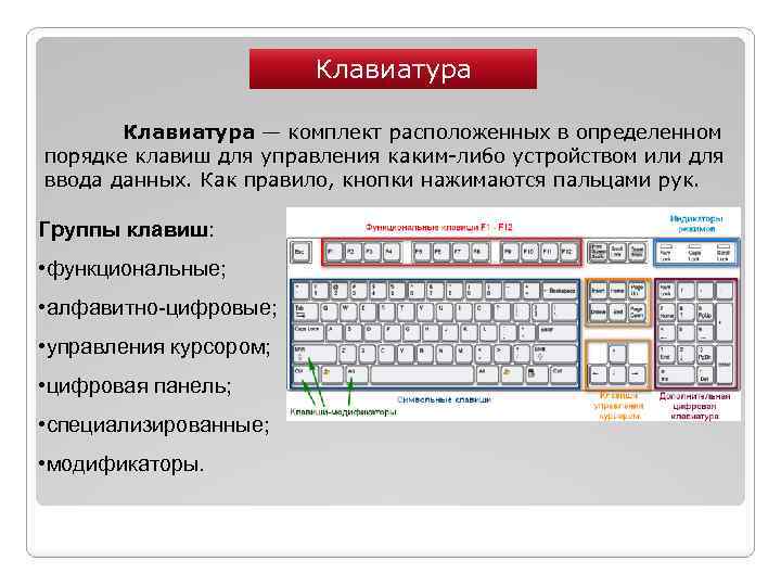 Клавиатура — комплект расположенных в определенном порядке клавиш для управления каким-либо устройством или для