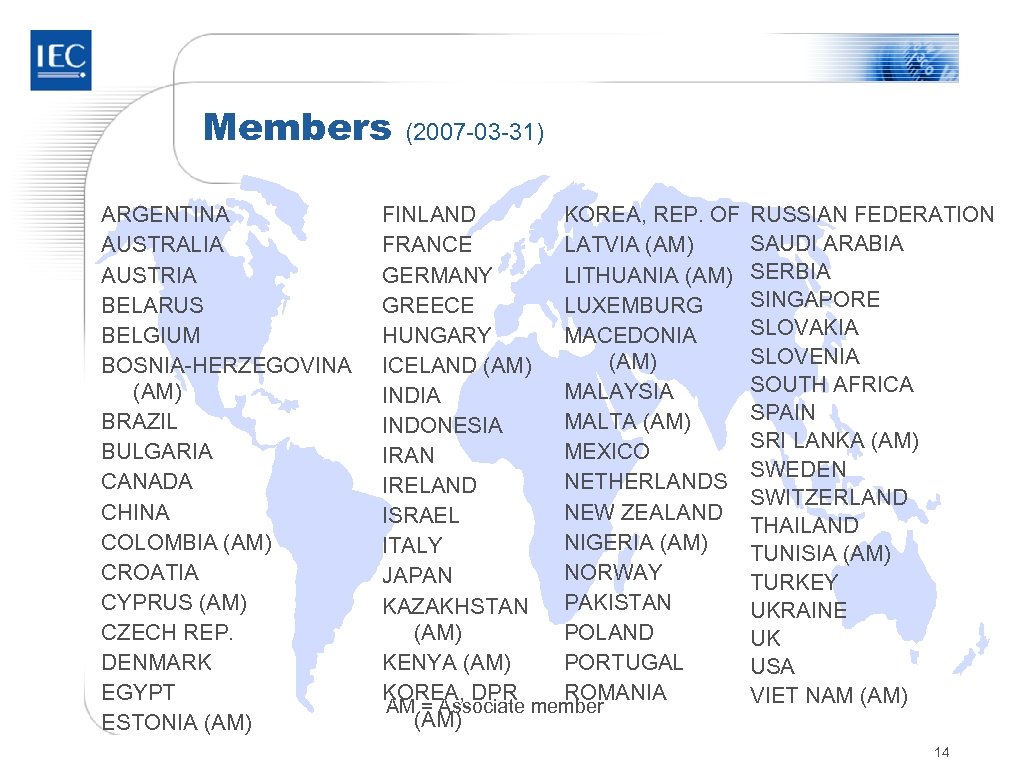 Members ARGENTINA AUSTRALIA AUSTRIA BELARUS BELGIUM BOSNIA-HERZEGOVINA (AM) BRAZIL BULGARIA CANADA CHINA COLOMBIA (AM)