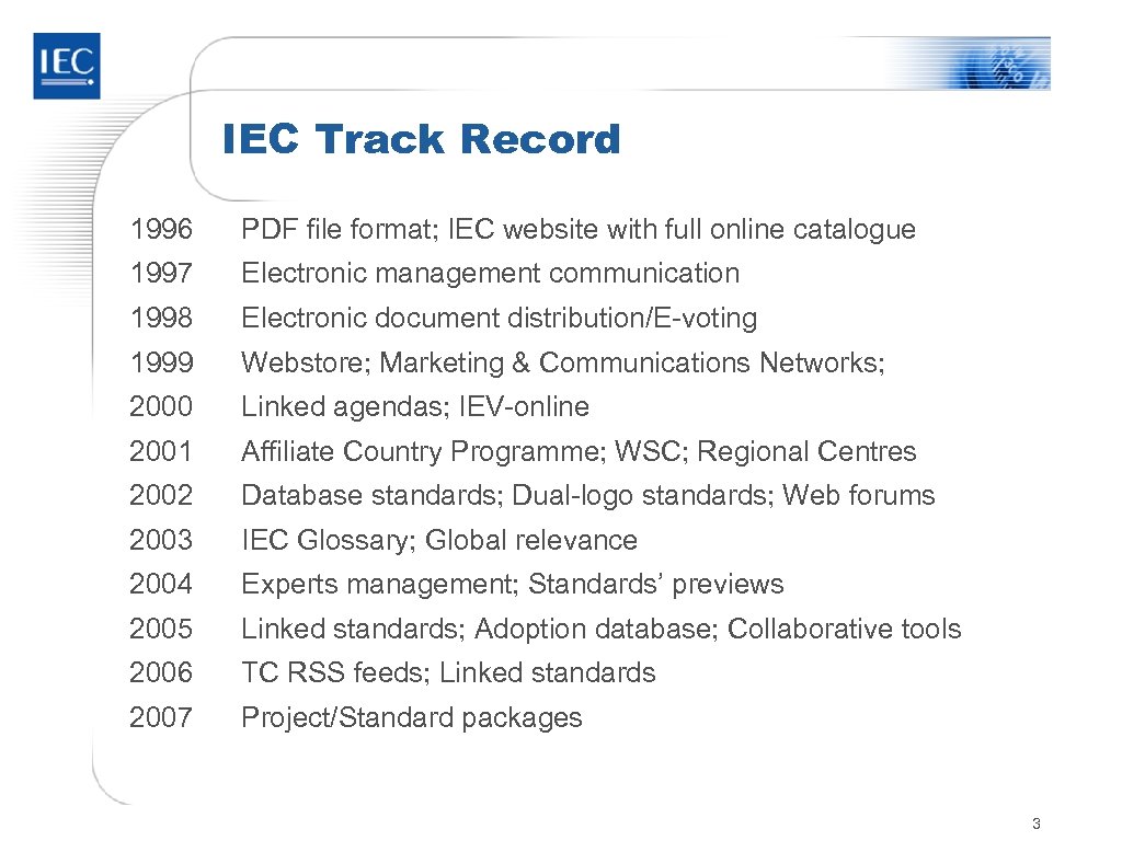 IEC Track Record 1996 PDF file format; IEC website with full online catalogue 1997