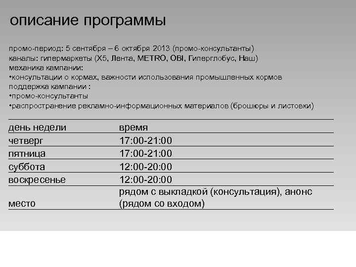 описание программы промо-период: 5 сентября – 6 октября 2013 (промо-консультанты) каналы: гипермаркеты (X 5,