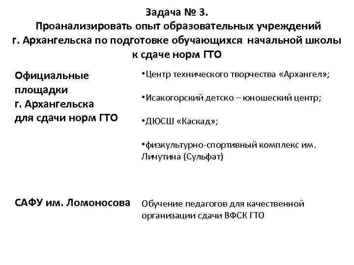 Задача № 3. Проанализировать опыт образовательных учреждений г. Архангельска по подготовке обучающихся начальной школы